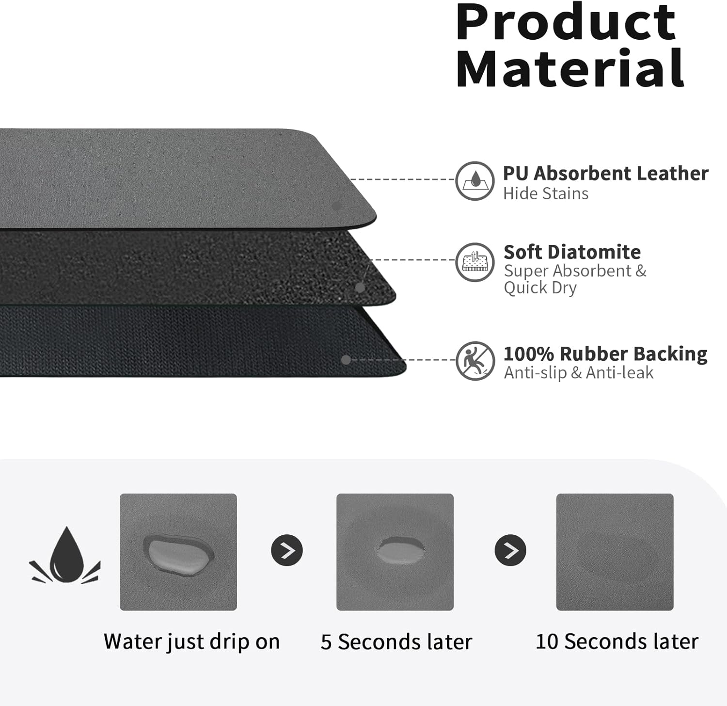 Mata do suszenia filiżanek do  – Bar Mat Rubber recenzja i cena